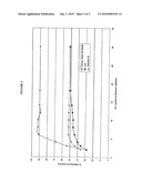 ENHANCED ACTIVITY HYDROGEN PEROXIDE DISINFECTANT diagram and image