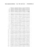 Cloning, expression and use of acid phospholipases diagram and image