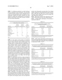 FUNCTIONAL SUGAR REPLACEMENT diagram and image