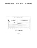 STABILIZED LONGLIFE NON-EDIBLE COLLAGEN CASING READY-TO-STUFF diagram and image