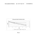 STABILIZED LONGLIFE NON-EDIBLE COLLAGEN CASING READY-TO-STUFF diagram and image