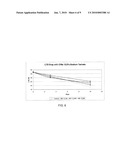 STABILIZED LONGLIFE NON-EDIBLE COLLAGEN CASING READY-TO-STUFF diagram and image