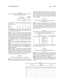 PROTEIN GEL FORMATION diagram and image