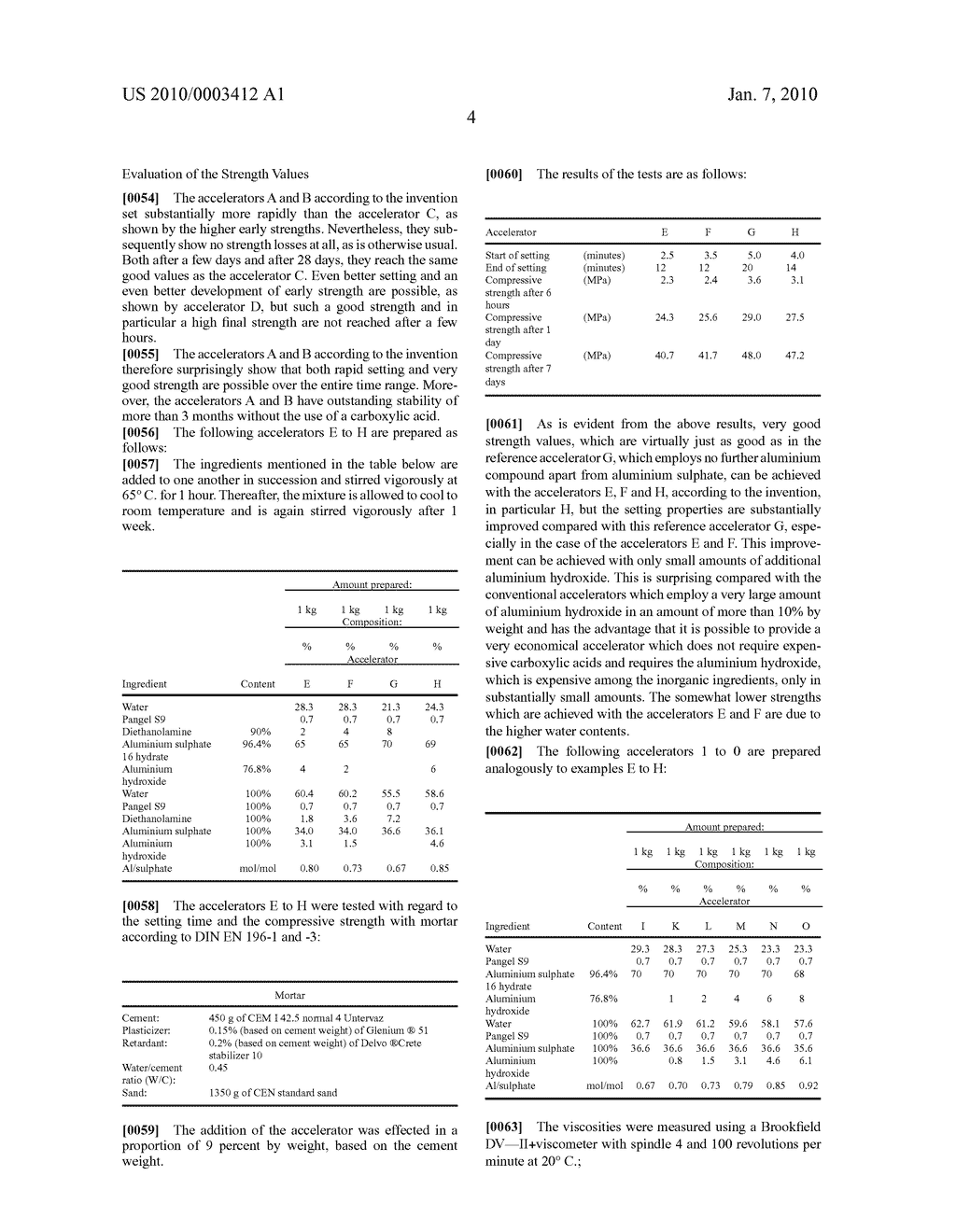 Stable Sprayed Concrete Accelerator Dispersion Having A High Active Substance Content - diagram, schematic, and image 05