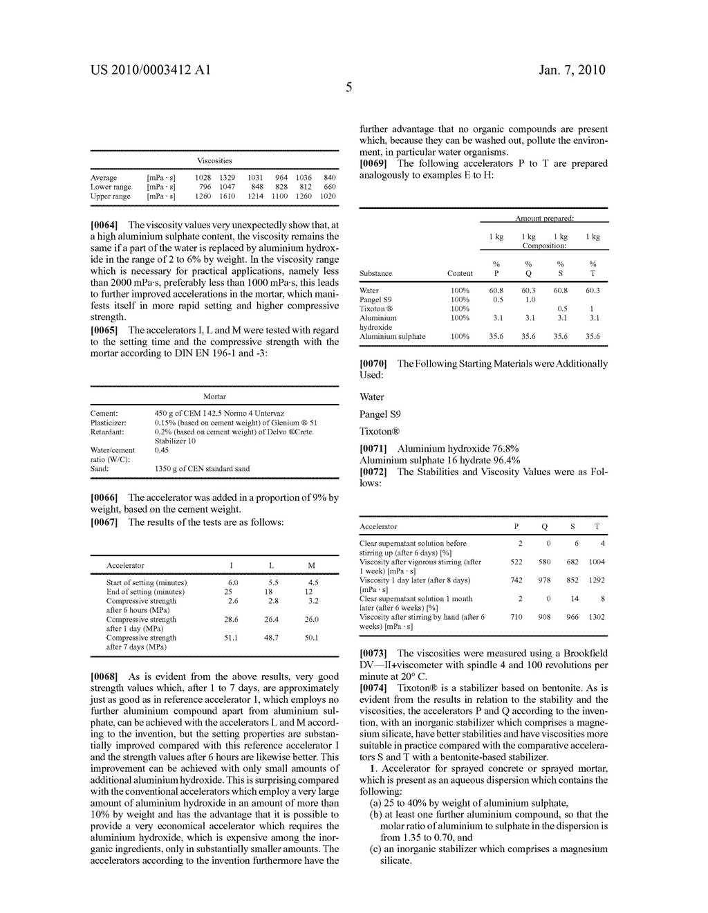 Stable Sprayed Concrete Accelerator Dispersion Having A High Active Substance Content - diagram, schematic, and image 06