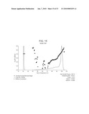 POLYETHYLENE COMPOSITIONS, METHODS OF MAKING THE SAME, AND ARTICLES PREPARED THEREFROM diagram and image