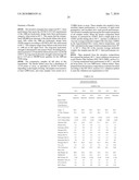 POLYETHYLENE COMPOSITIONS, METHODS OF MAKING THE SAME, AND ARTICLES PREPARED THEREFROM diagram and image