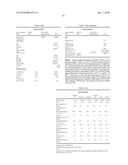 POLYETHYLENE COMPOSITIONS, METHODS OF MAKING THE SAME, AND ARTICLES PREPARED THEREFROM diagram and image