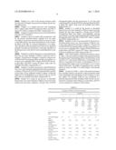 COMPRESSION RESISTANT NONWOVENS diagram and image