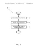 CARBON NANOTUBE DEVICE AND PROCESS FOR MANUFACTURING SAME diagram and image