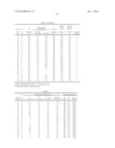 HIGH-STRENGTH HOT DIP GALVANNEALED STEEL SHEET HAVING HIGH POWDERING RESISTANCE AND METHOD FOR PRODUCING THE SAME diagram and image