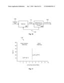 PLASMA-CATALYZED FUEL REFORMER diagram and image