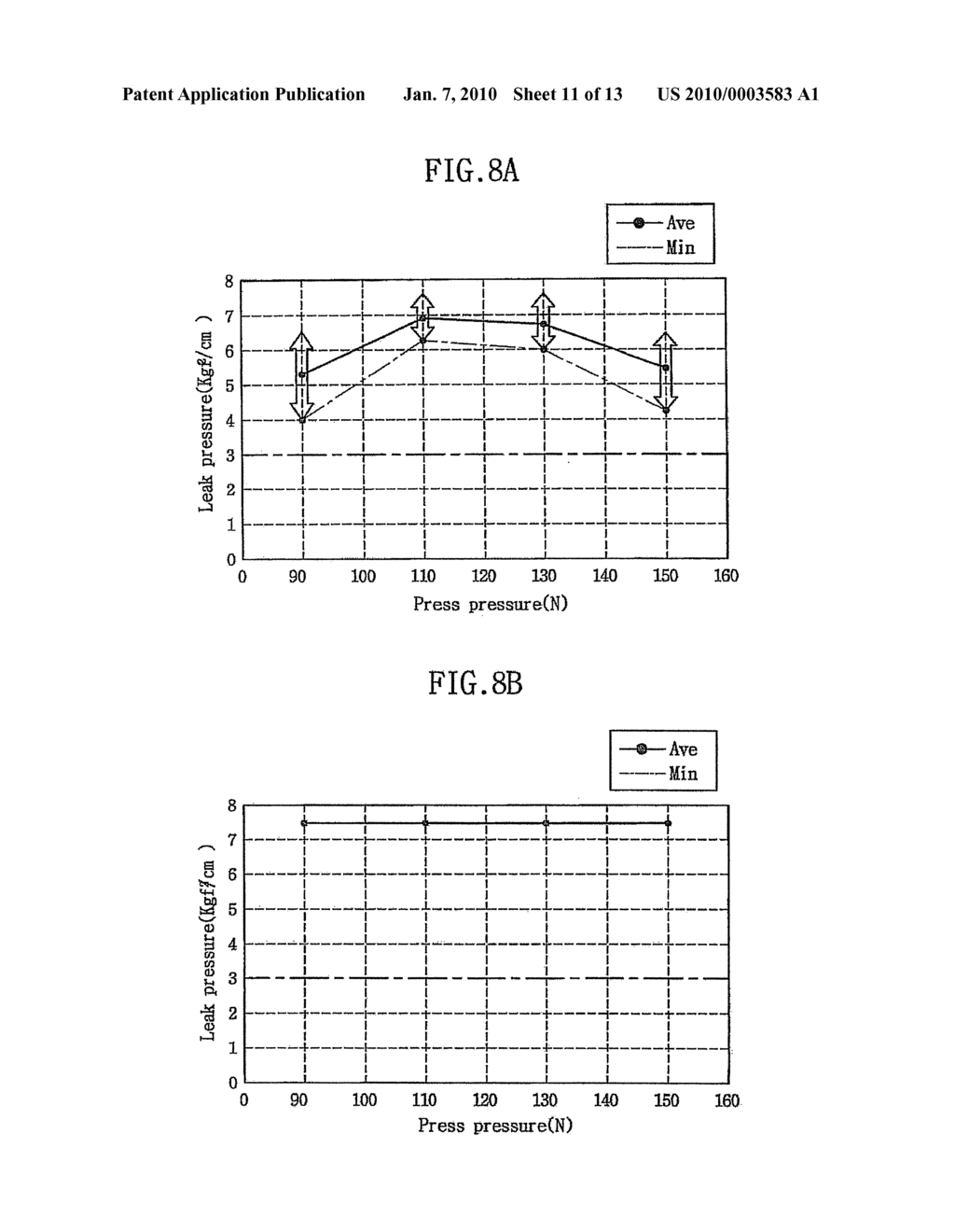 SECONDARY BATTERY HAVING ELECTROLYTE INJECTION HOLE AND METHOD OF FABRICATING THE SAME - diagram, schematic, and image 12