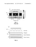  SYSTEM AND METHOD FOR PROJECTION LITHOGRAPHY WITH IMMERSED IMAGE-ALIGNED DIFFRACTIVE ELEMENT diagram and image