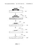 Etching method for forming a multi-step surface on a substrate diagram and image