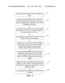 Etching method for forming a multi-step surface on a substrate diagram and image