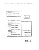 System for displaying an integrated on-screen product tour on a display diagram and image