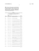 Oligonucleotides and Use Thereof for Determining Deletion in HBV Pre-S Region diagram and image