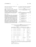 CDNA FOR HUMAN METHYLENETETRAHYDROFOLATE REDUCTASE AND USES THEREOF diagram and image