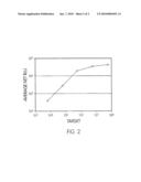 Compositions and Methods For Detecting The Presence Of Cryptosporidium Organisms In A Test Sample diagram and image