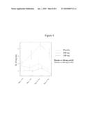 BIOMARKER FOR ASSESSING RESPONSE TO CHYMASE TREATMENT diagram and image