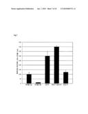 HUMAN INTERFERON-BETA MUTEIN diagram and image