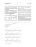 HUMAN INTERFERON-BETA MUTEIN diagram and image