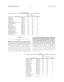 PROCESS FOR PRODUCTION OF OPTICALLY ACTIVE 2-SUBSTITUTED PROPANAL DERIVATIVE diagram and image