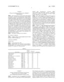 PROCESS FOR PRODUCTION OF OPTICALLY ACTIVE 2-SUBSTITUTED PROPANAL DERIVATIVE diagram and image