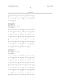 METHOD FOR REDUCING FUCOSE CONTENTS OF RECOMBINANT PROTEINS diagram and image