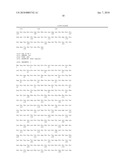 METHOD FOR REDUCING FUCOSE CONTENTS OF RECOMBINANT PROTEINS diagram and image