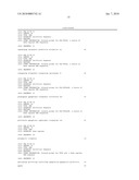 METHOD FOR REDUCING FUCOSE CONTENTS OF RECOMBINANT PROTEINS diagram and image