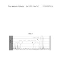 FLOW CYTOMETER FOR DIAGNOSIS OF HIV INFECTIONS diagram and image