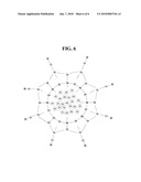 FLOW CYTOMETER FOR DIAGNOSIS OF HIV INFECTIONS diagram and image