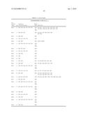 TARGETED DNA INSERTION IN PLANTS diagram and image