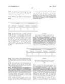 TARGETED DNA INSERTION IN PLANTS diagram and image