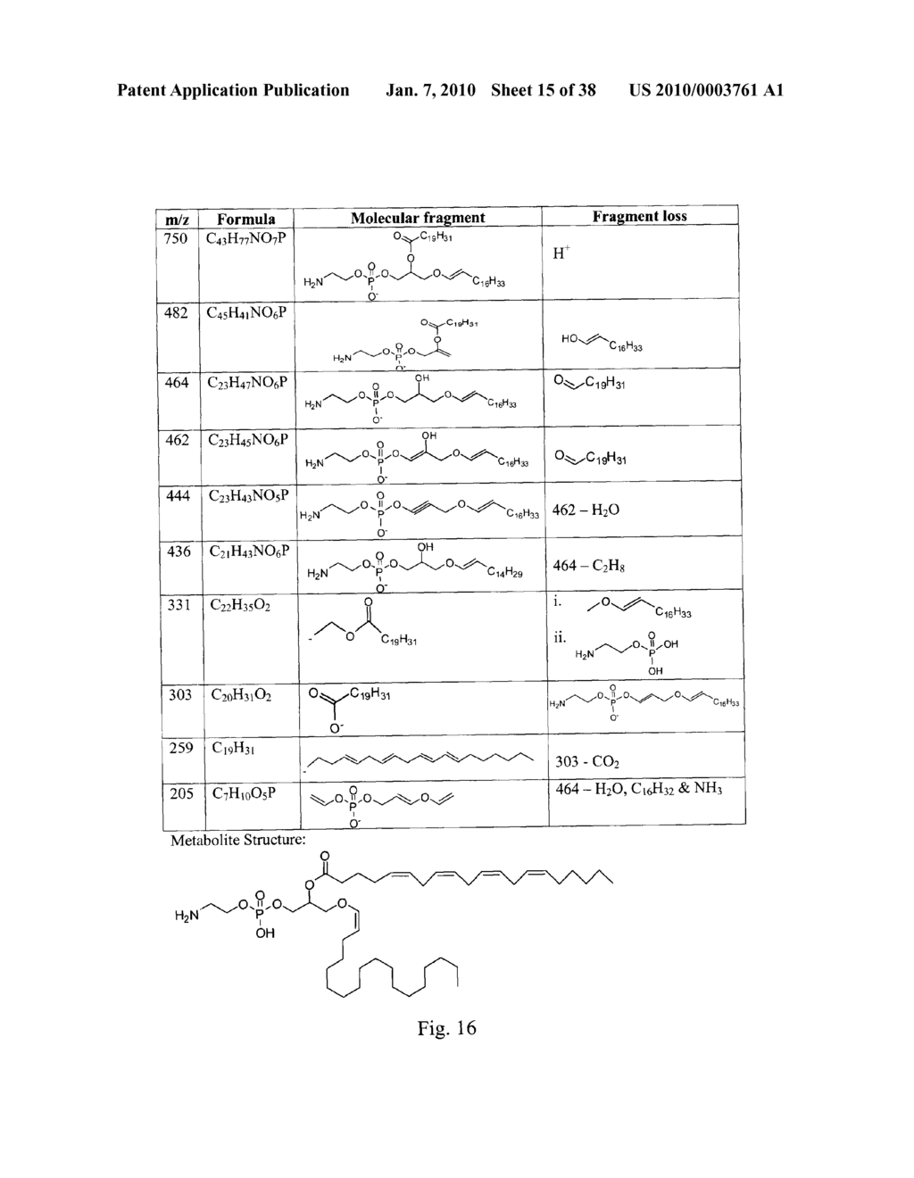 METHODS FOR THE DIAGNOSIS OF DEMENTIA AND OTHER NEUROLOGICAL DISORDERS - diagram, schematic, and image 16