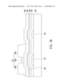 METHOD FOR FABRICATING PIXEL STRUCTURE diagram and image