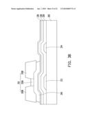 METHOD FOR FABRICATING PIXEL STRUCTURE diagram and image