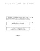 METHODS FOR ADJUSTING CRITICAL DIMENSION UNIFORMITY IN AN ETCH PROCESS WITH A HIGHLY CONCENTRATED UNSATURATED HYDROCARBON GAS diagram and image