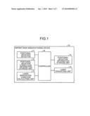 IMPRINT MASK MANUFACTURING METHOD, IMPRINT MASK MANUFACTURING DEVICE, AND SEMICONDUCTOR DEVICE MANUFACTURING METHOD diagram and image