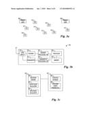 System and Method for Scheduling of Spectrum Sensing in Cognitive Radio Systems diagram and image