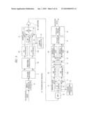 SIGNAL TRANSMISSION APPARATUS AND SIGNAL TRANSMISSION METHOD diagram and image