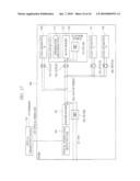 SIGNAL TRANSMISSION APPARATUS AND SIGNAL TRANSMISSION METHOD diagram and image