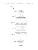 MULTIMODE COMMUNICATION DEVICE WITH SHARED SIGNAL PATH PROGRAMMABLE FILTER diagram and image