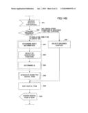 INFORMATION TRANSFER CONTROL APPARATUS AND INFORMATION TRANSFER CONTROL METHOD FOR TRANSFERRING CONTENT diagram and image