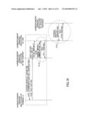 INFORMATION TRANSFER CONTROL APPARATUS AND INFORMATION TRANSFER CONTROL METHOD FOR TRANSFERRING CONTENT diagram and image