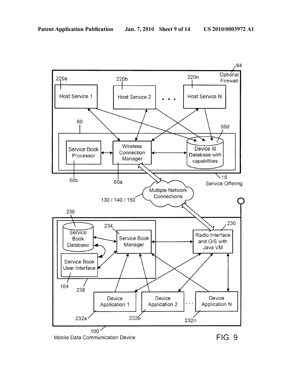 Advanced System And Method For Dynamically Discovering, Provisioning And Accessing Host Services On Wireless Data Communication Devices - diagram, schematic, and image 10
