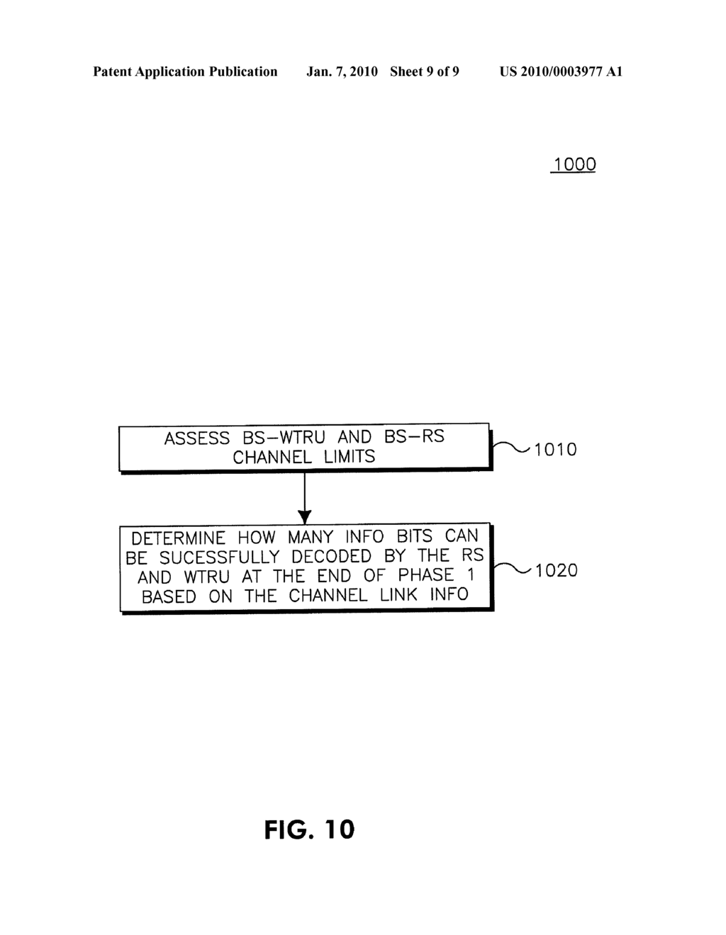 METHOD AND APPARATUS FOR USE IN COOPERATIVE RELAYS USING INCREMENTAL REDUNDANCY AND DISTRIBUTED SPATIAL MULTIPLEXING - diagram, schematic, and image 10