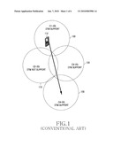 METHOD AND APPARATUS FOR SUPPORTING DUAL TRANSFER MODE FOR HANDOVER IN GSM SYSTEM diagram and image